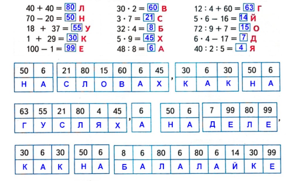 Рабочая тетрадь по математике 2 класс Дорофеев, Миракова, Бука - 2 часть страница 33, номер 5 математике 2 класс рабочая тетрадь Дорофеев, Миракова, Бука - 2 часть страница 33, номер 5