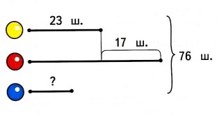 Рабочая тетрадь по математике 2 класс Дорофеев, Миракова, Бука - 2 часть страница 38, номер 2 математике 2 класс рабочая тетрадь Дорофеев, Миракова, Бука - 2 часть страница 38, номер 2