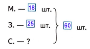 Рабочая тетрадь по математике 2 класс Дорофеев, Миракова, Бука - 2 часть страница 41, номер 3 математике 2 класс рабочая тетрадь Дорофеев, Миракова, Бука - 2 часть страница 41, номер 3