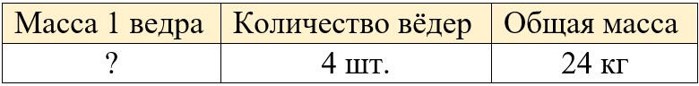 Рабочая тетрадь по математике 2 класс Дорофеев, Миракова, Бука - 2 часть страница 45, номер 3-2 математике 2 класс рабочая тетрадь Дорофеев, Миракова, Бука - 2 часть страница 45, номер 3-2