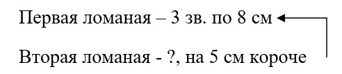 Рабочая тетрадь по математике 2 класс Дорофеев, Миракова, Бука - 2 часть страница 46, номер 2 математике 2 класс рабочая тетрадь Дорофеев, Миракова, Бука - 2 часть страница 46, номер 2