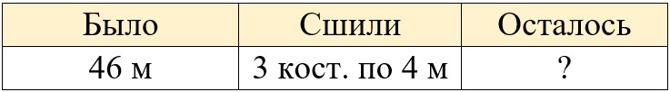 Рабочая тетрадь по математике 2 класс Дорофеев, Миракова, Бука - 2 часть страница 48, номер 3-1 математике 2 класс рабочая тетрадь Дорофеев, Миракова, Бука - 2 часть страница 48, номер 3-1
