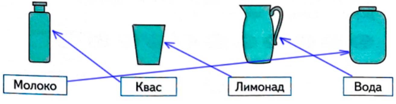 Рабочая тетрадь по математике 2 класс Дорофеев, Миракова, Бука - 2 часть страница 55, номер 6 математике 2 класс рабочая тетрадь Дорофеев, Миракова, Бука - 2 часть страница 55, номер 6