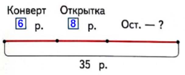 Рабочая тетрадь по математике 2 класс Дорофеев, Миракова, Бука - 2 часть страница 65, номер 5 математике 2 класс рабочая тетрадь Дорофеев, Миракова, Бука - 2 часть страница 65, номер 5