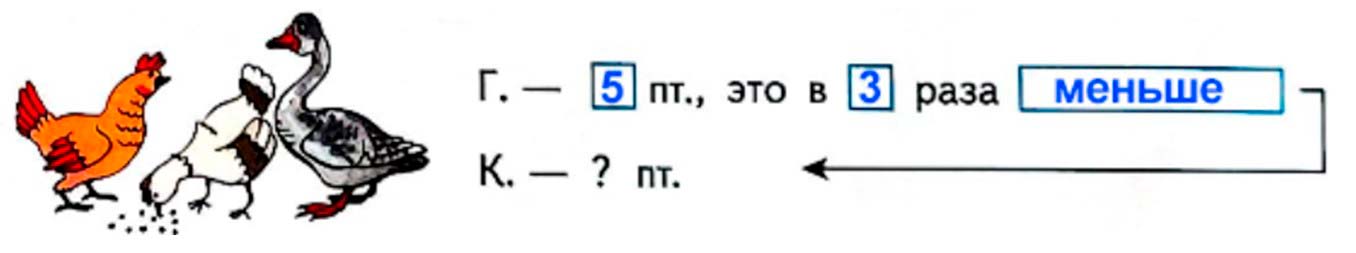 Рабочая тетрадь по математике 2 класс Дорофеев, Миракова, Бука - 2 часть страница 75, номер 5 математике 2 класс рабочая тетрадь Дорофеев, Миракова, Бука - 2 часть страница 75, номер 5