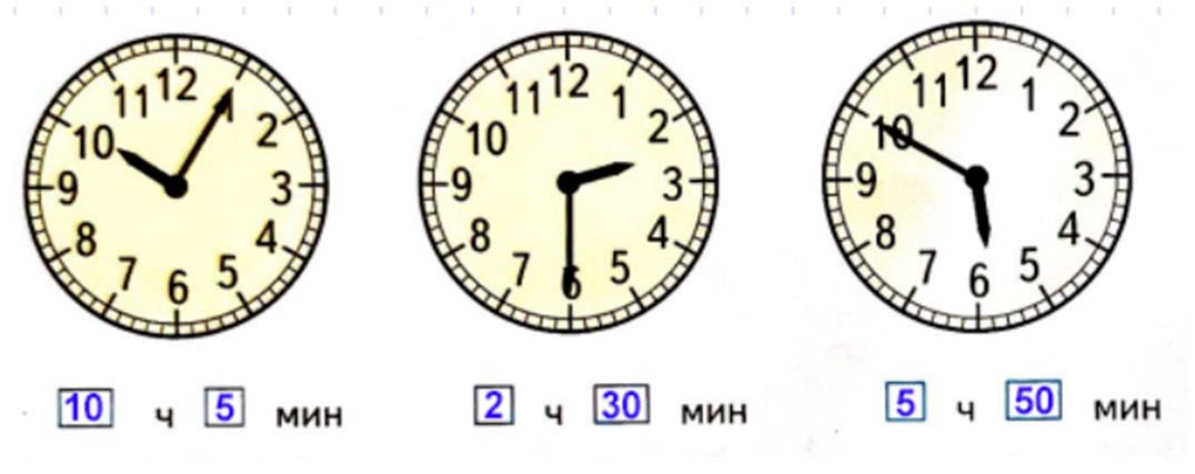 Рабочая тетрадь по математике 2 класс Дорофеев, Миракова, Бука - 2 часть страница 84, номер 1 математике 2 класс рабочая тетрадь Дорофеев, Миракова, Бука - 2 часть страница 84, номер 1