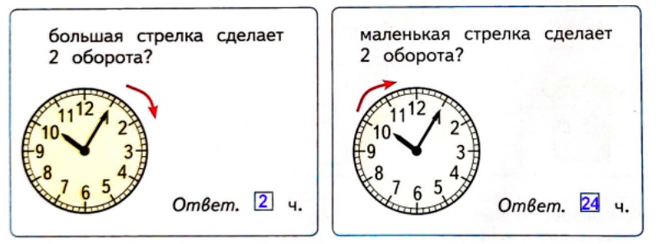 Рабочая тетрадь по математике 2 класс Дорофеев, Миракова, Бука - 2 часть страница 84, номер 2 математике 2 класс рабочая тетрадь Дорофеев, Миракова, Бука - 2 часть страница 84, номер 2