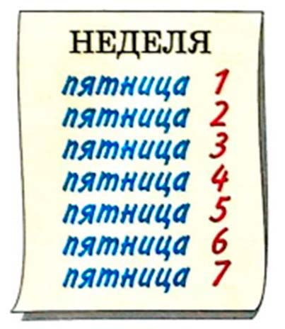 Рабочая тетрадь по математике 2 класс Дорофеев, Миракова, Бука - 2 часть страница 85, номер 7 математике 2 класс рабочая тетрадь Дорофеев, Миракова, Бука - 2 часть страница 85, номер 7