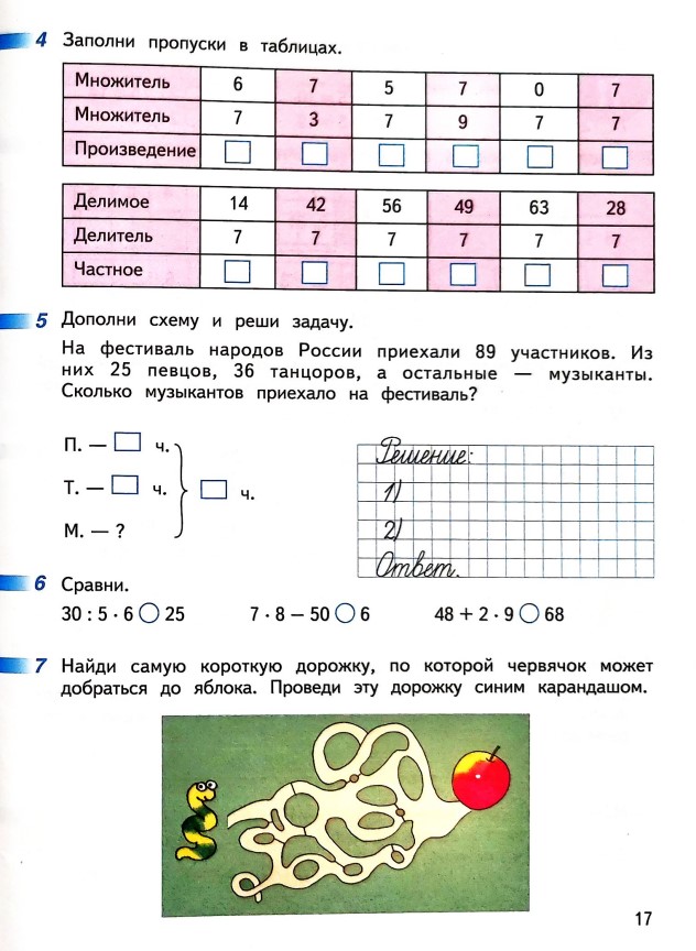 Рабочая тетрадь по математике 2 класс Дорофеев, Миракова, Бука - 2 часть страница 17 (2024) математике 2 класс рабочая тетрадь Дорофеев, Миракова, Бука - 2 часть страница 17 (2024)