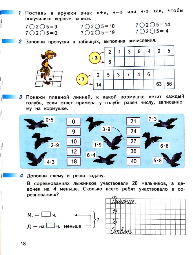 Рабочая тетрадь по математике 2 класс Дорофеев, Миракова, Бука - 2 часть страница 18 (2024) математике 2 класс рабочая тетрадь Дорофеев, Миракова, Бука - 2 часть страница 18 (2024)