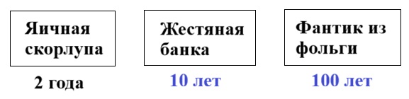математике 2 класс рабочая тетрадь Дорофеев, Миракова, Бука - 1 часть страница 15