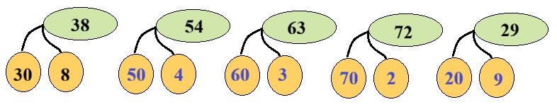 математике 2 класс рабочая тетрадь Дорофеев, Миракова, Бука - 1 часть страница 16