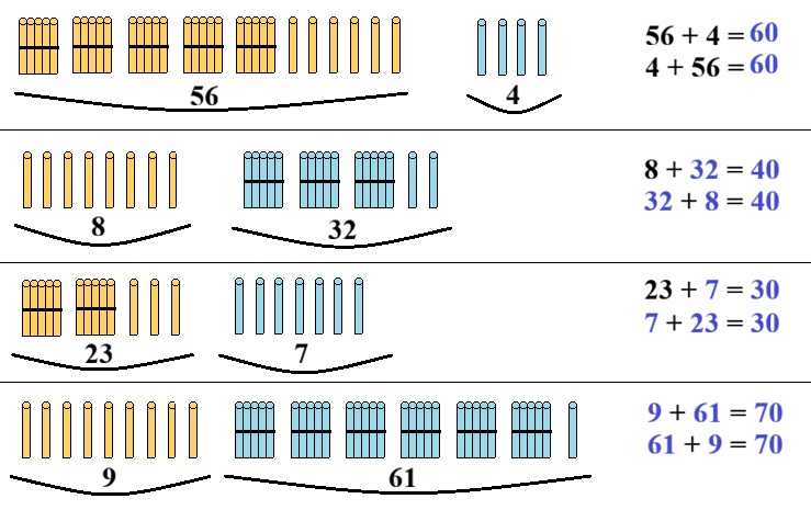математике 2 класс рабочая тетрадь Дорофеев, Миракова, Бука - 1 часть страница 16