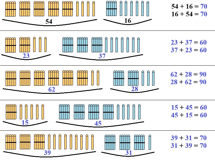 математике 2 класс рабочая тетрадь Дорофеев, Миракова, Бука - 1 часть страница 18
