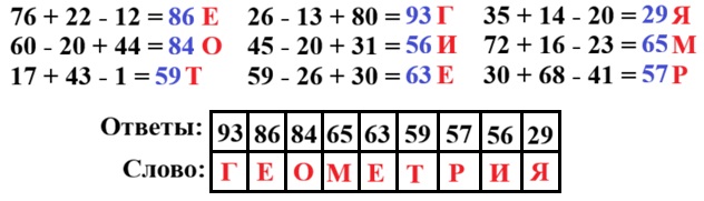 математике 2 класс рабочая тетрадь Дорофеев, Миракова, Бука - 1 часть страница 19