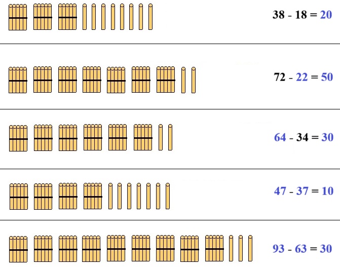 математике 2 класс рабочая тетрадь Дорофеев, Миракова, Бука - 1 часть страница 20