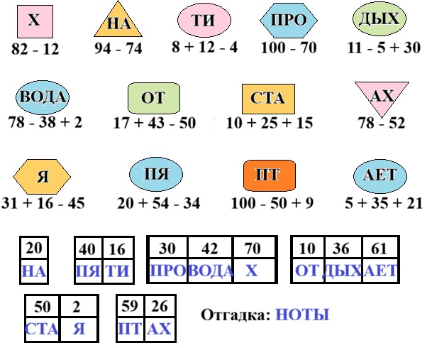 математике 2 класс рабочая тетрадь Дорофеев, Миракова, Бука - 1 часть страница 21