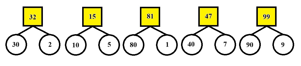 математике 2 класс рабочая тетрадь Дорофеев, Миракова, Бука - 1 часть страница 4