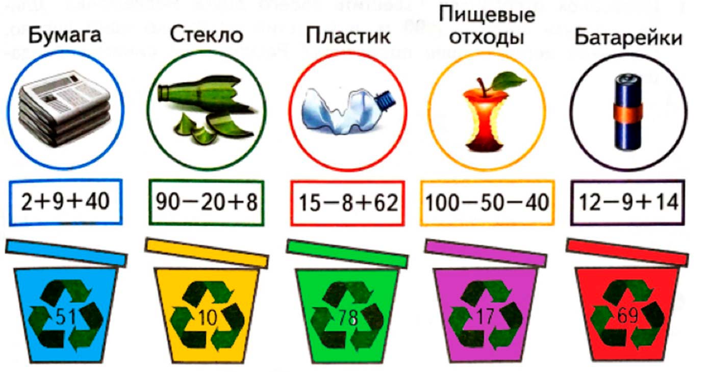 Рабочая тетрадь по математике 2 класс Дорофеев, Миракова, Бука - 1 часть страница 11 математике 2 класс рабочая тетрадь Дорофеев, Миракова, Бука - 1 часть страница 11