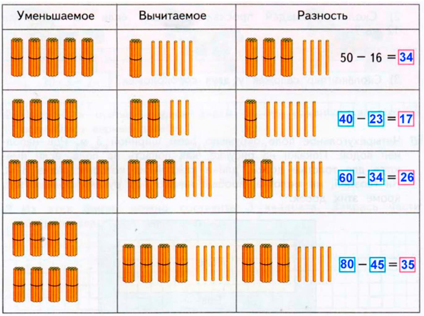 Рабочая тетрадь по математике 2 класс Дорофеев, Миракова, Бука - 1 часть страница 24 математике 2 класс рабочая тетрадь Дорофеев, Миракова, Бука - 1 часть страница 24