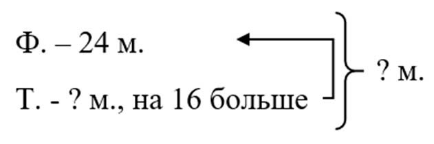 Рабочая тетрадь по математике 2 класс Дорофеев, Миракова, Бука - 1 часть страница 27 математике 2 класс рабочая тетрадь Дорофеев, Миракова, Бука - 1 часть страница 27