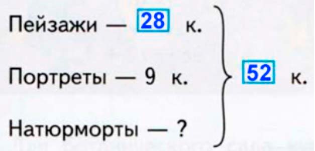 Рабочая тетрадь по математике 2 класс Дорофеев, Миракова, Бука - 1 часть страница 29 математике 2 класс рабочая тетрадь Дорофеев, Миракова, Бука - 1 часть страница 29