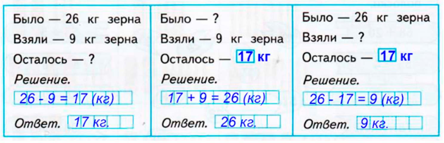 Рабочая тетрадь по математике 2 класс Дорофеев, Миракова, Бука - 1 часть страница 30 математике 2 класс рабочая тетрадь Дорофеев, Миракова, Бука - 1 часть страница 30