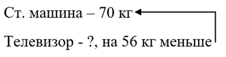 Рабочая тетрадь по математике 2 класс Дорофеев, Миракова, Бука - 1 часть страница 37 математике 2 класс рабочая тетрадь Дорофеев, Миракова, Бука - 1 часть страница 37