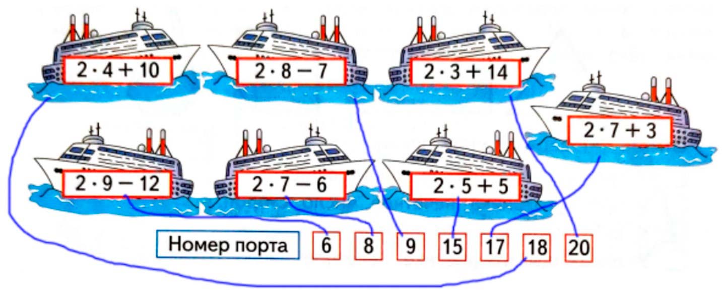 Рабочая тетрадь по математике 2 класс Дорофеев, Миракова, Бука - 1 часть страница 83 математике 2 класс рабочая тетрадь Дорофеев, Миракова, Бука - 1 часть страница 83