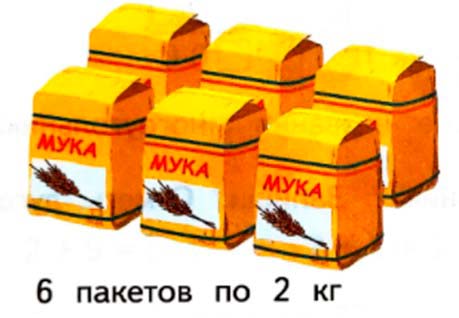 Рабочая тетрадь по математике 2 класс Дорофеев, Миракова, Бука - 1 часть страница 84 математике 2 класс рабочая тетрадь Дорофеев, Миракова, Бука - 1 часть страница 84