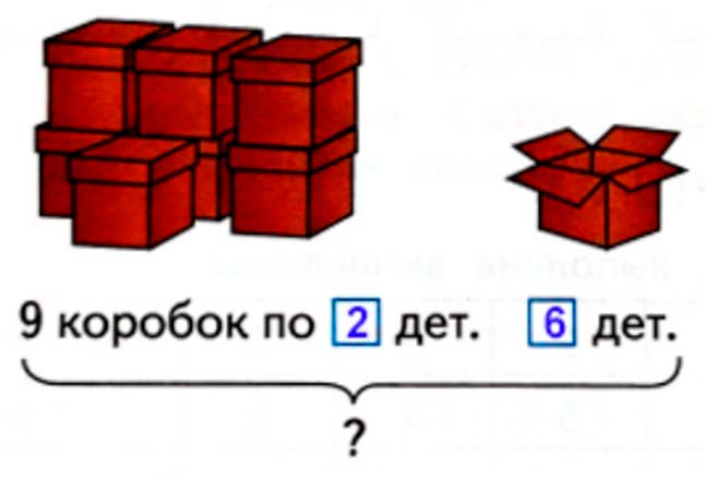 Рабочая тетрадь по математике 2 класс Дорофеев, Миракова, Бука - 1 часть страница 85 математике 2 класс рабочая тетрадь Дорофеев, Миракова, Бука - 1 часть страница 85