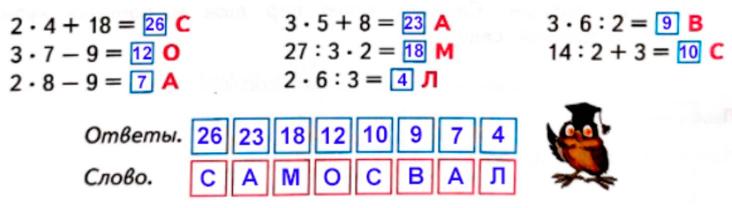 Рабочая тетрадь по математике 2 класс Дорофеев, Миракова, Бука - 1 часть страница 88 математике 2 класс рабочая тетрадь Дорофеев, Миракова, Бука - 1 часть страница 88