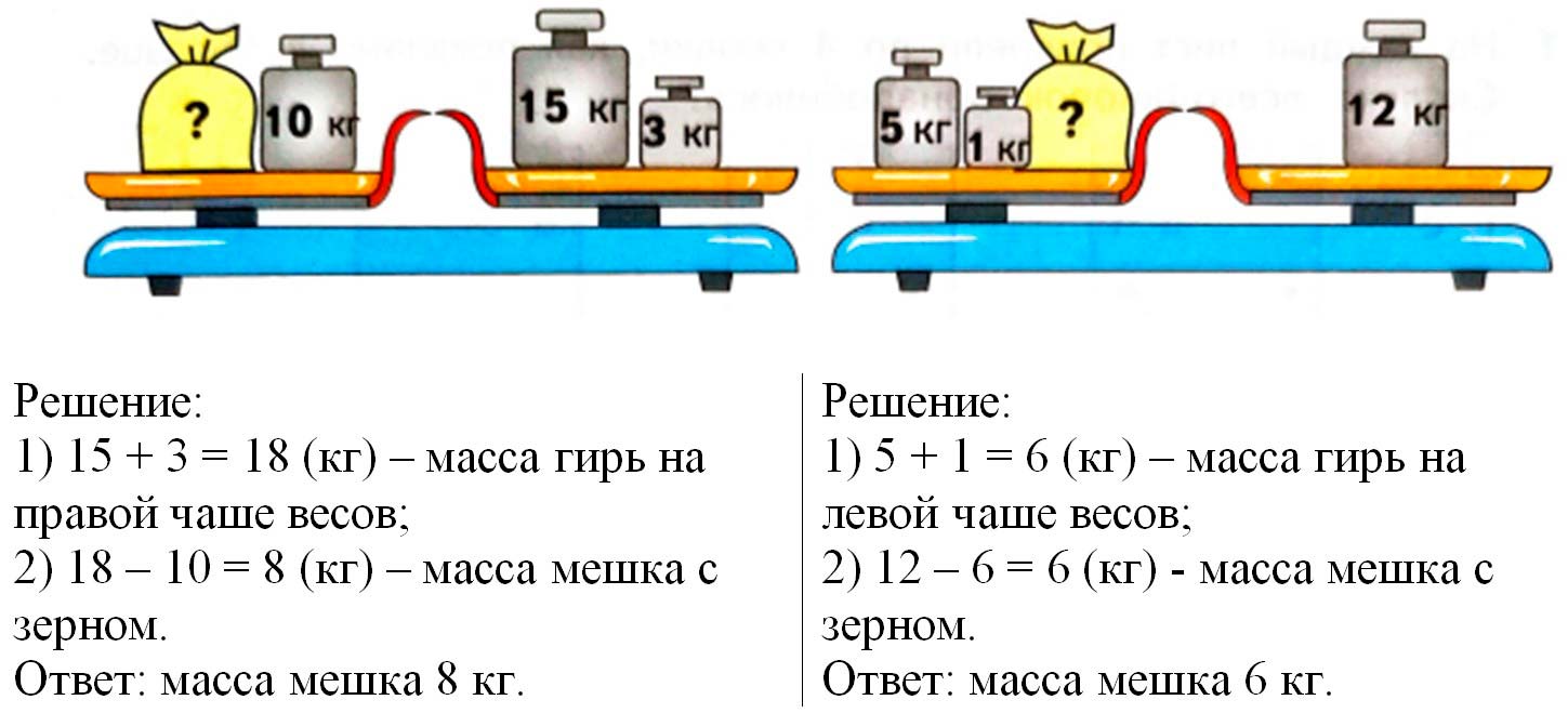 Рабочая тетрадь по математике 2 класс Дорофеев, Миракова, Бука - 1 часть страница 91 математике 2 класс рабочая тетрадь Дорофеев, Миракова, Бука - 1 часть страница 91