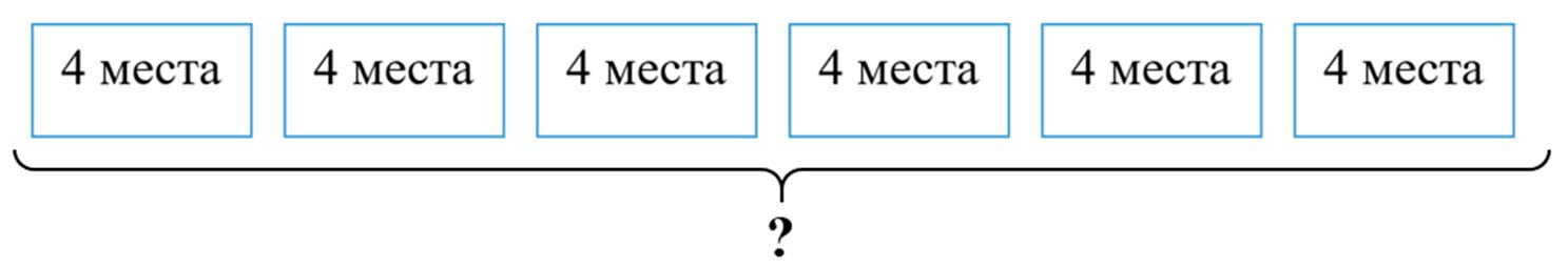Рабочая тетрадь по математике 2 класс Дорофеев, Миракова, Бука - 1 часть страница 92 математике 2 класс рабочая тетрадь Дорофеев, Миракова, Бука - 1 часть страница 92