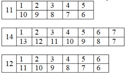 Пояснение к заданию 8