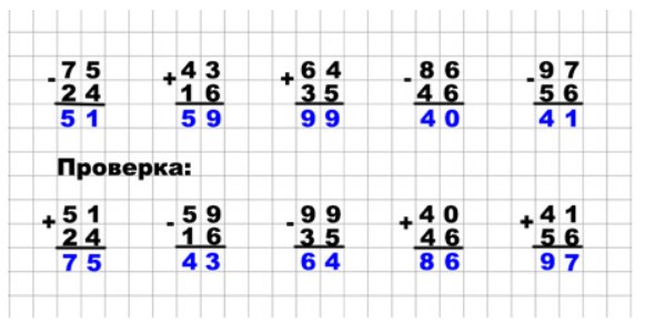 Пояснение к заданию 7