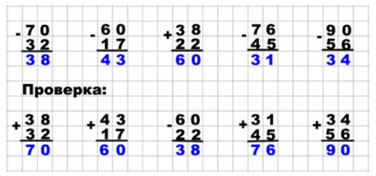 Пояснение к заданию 1