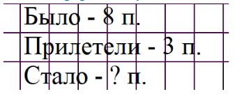 Пояснение к заданию 5
