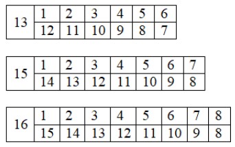 Пояснение к заданию 8