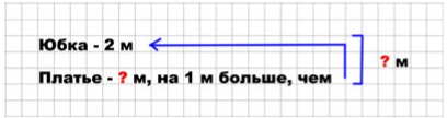 Пояснение к заданию 4