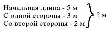 Пояснение к заданию 3