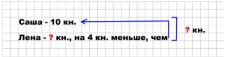 Пояснение к заданию 5