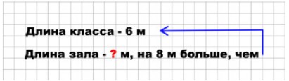 Пояснение к заданию 6