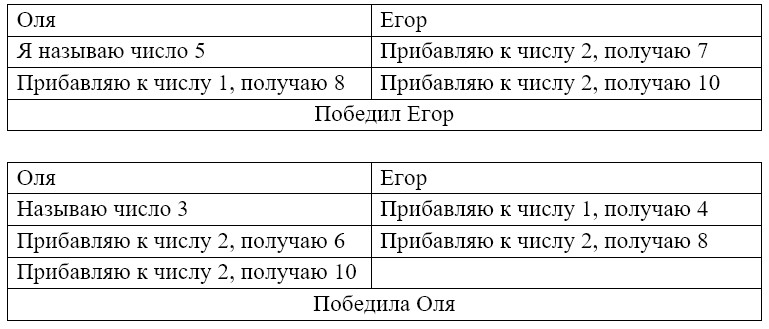 Пояснение к заданию 4