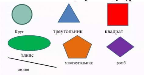 Пояснение к заданию 5