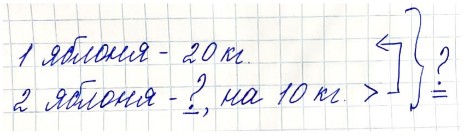 Пояснение к заданию 2