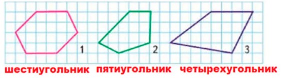 Пояснение к заданию 5