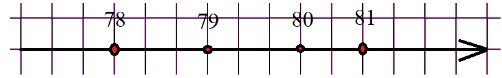 Пояснение к заданию 3