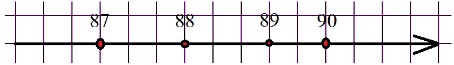 Пояснение к заданию 5
