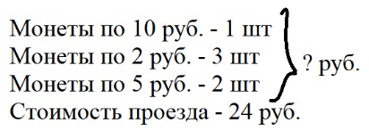 Пояснение к заданию 3